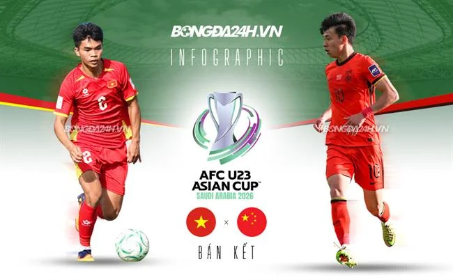 Đá Gà Trực tuyến 77 ball khuyến mãi